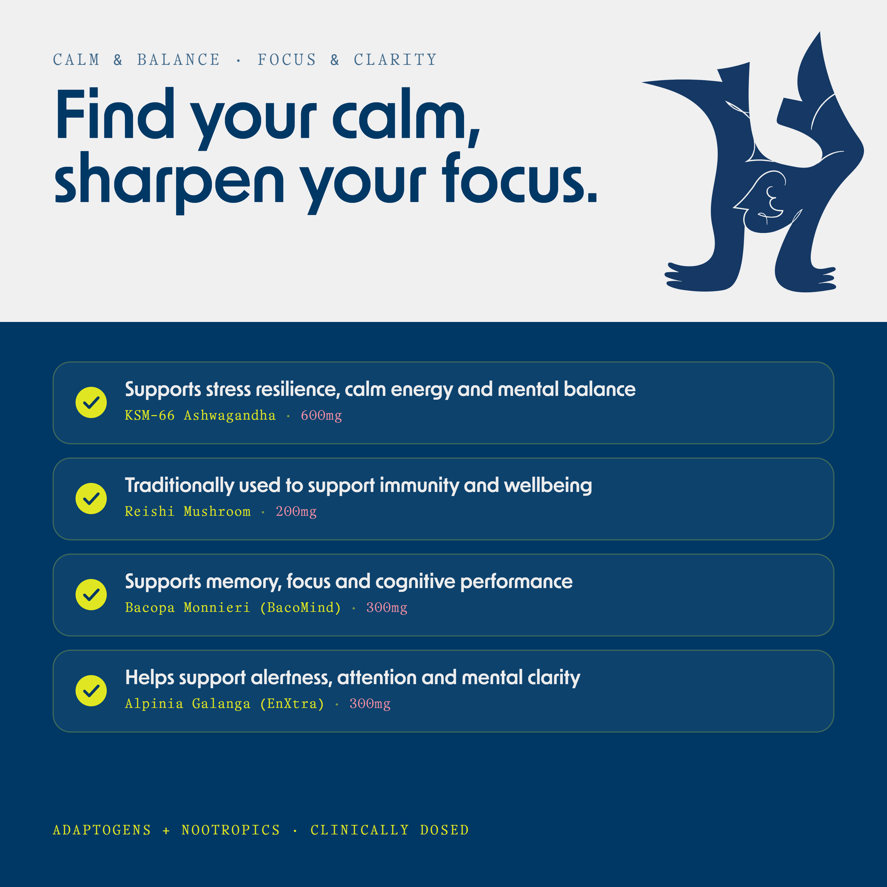 Calm + Performance Multivitamin